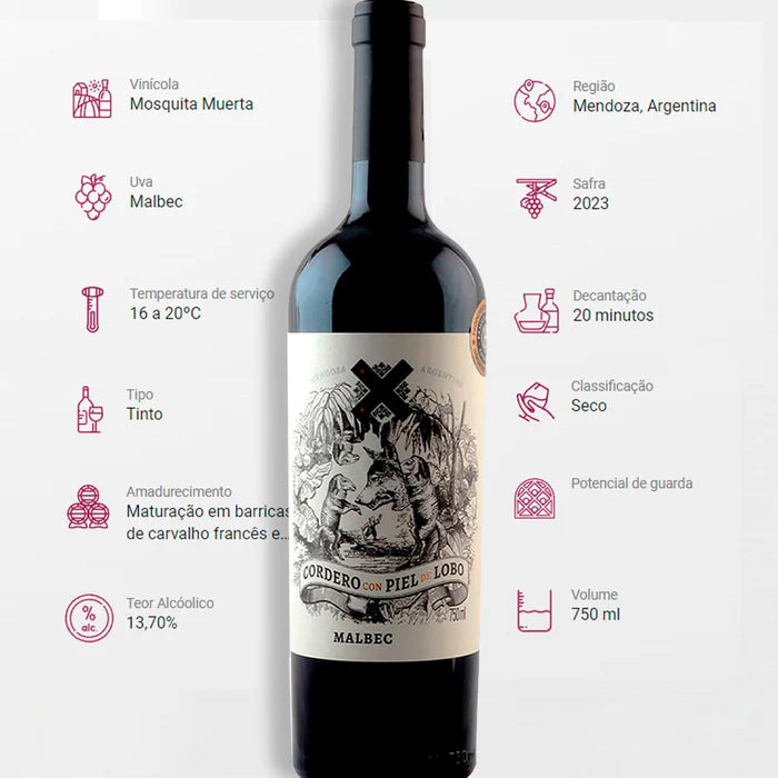 Kit 2 Cordero con piel de Lobo Malbec